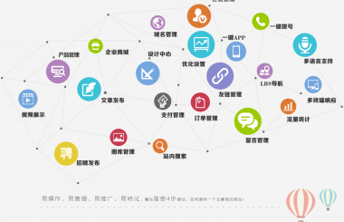 武漢企業(yè)網(wǎng)站建設(shè)怎么做？正解三部曲 