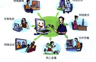 有線電視結(jié)成聯(lián)盟，但這能不能抵抗互聯(lián)網(wǎng)？