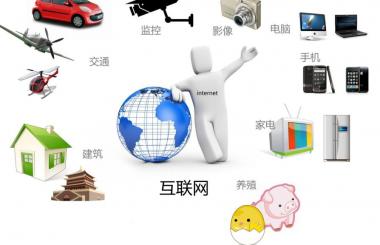 幾家歡喜幾家愁？過去一年“失意”的中國互聯(lián)網(wǎng)公司