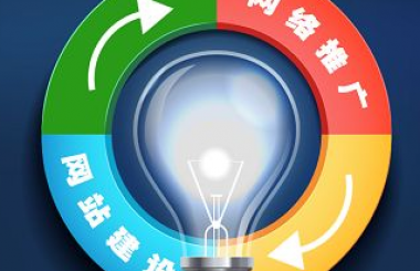 全網(wǎng)霸屏營銷推廣是什么？武漢盛世互聯(lián)告訴您