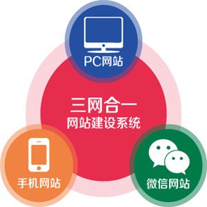 武漢網(wǎng)站建設